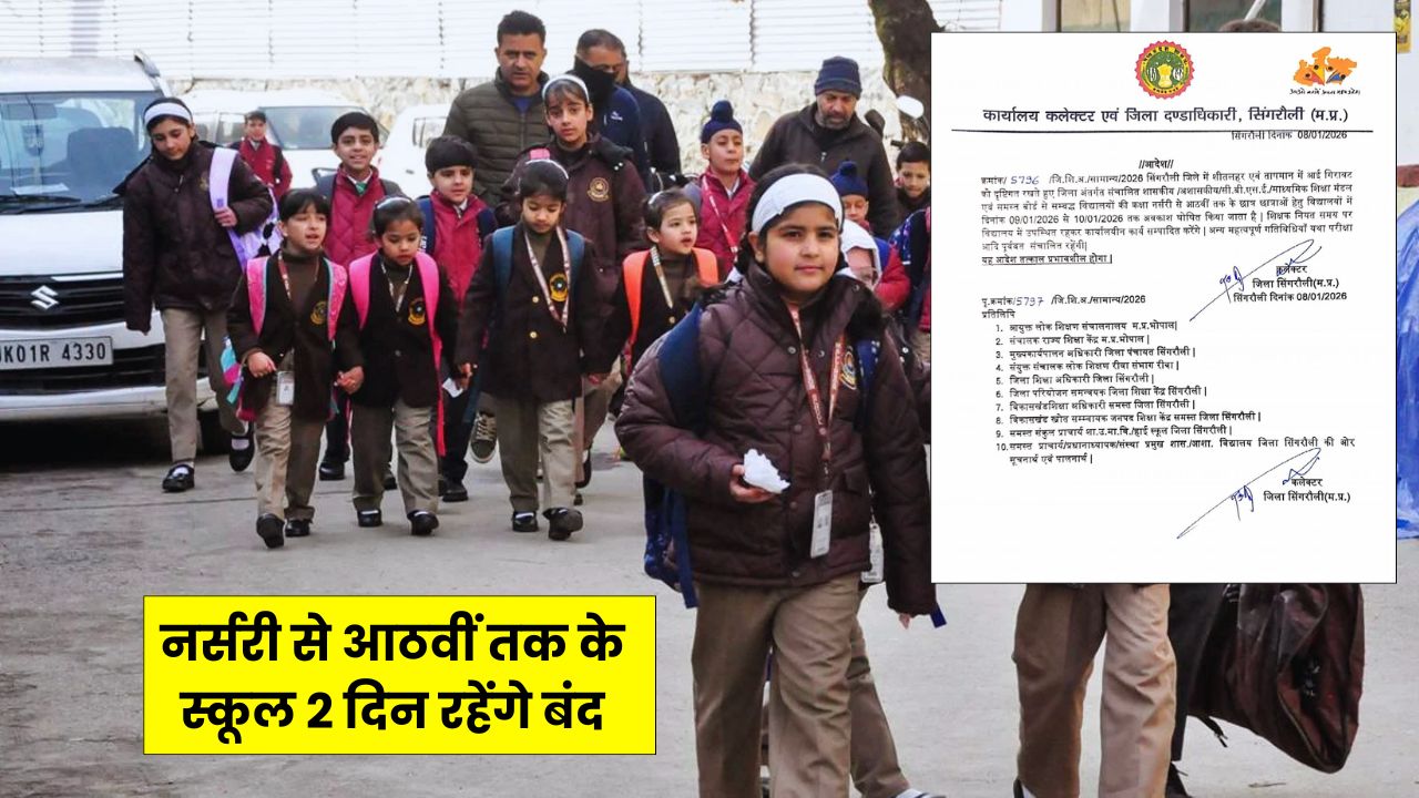 School Winter Holiday Singrauli