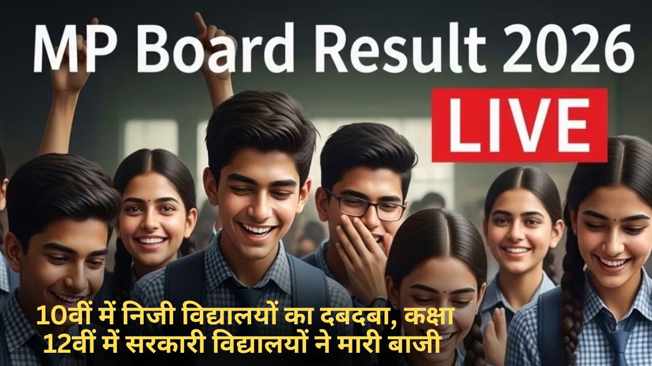 MP Board Result 2026