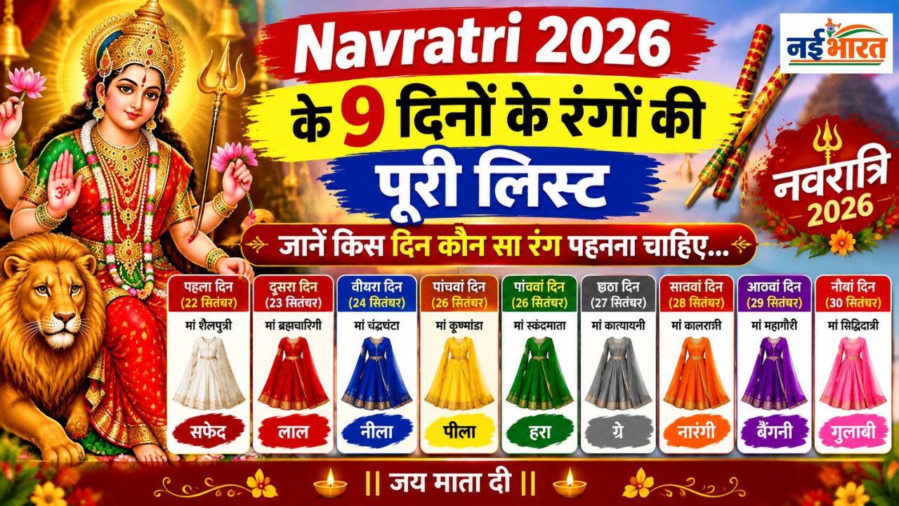 Navratri Colours 2026 Day-Wise List